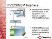 PV2 Implementation